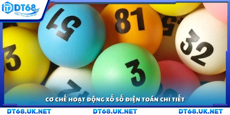 Quy trình vận hành chi tiết của trò chơi 