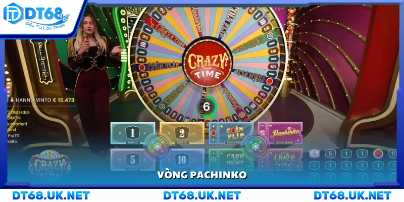 Vòng Pachinko trong trò chơi 