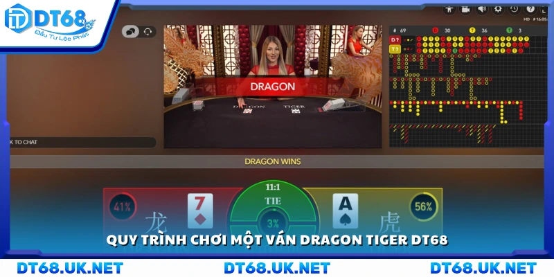 Các bước chơi một ván Dragon Tiger DT68