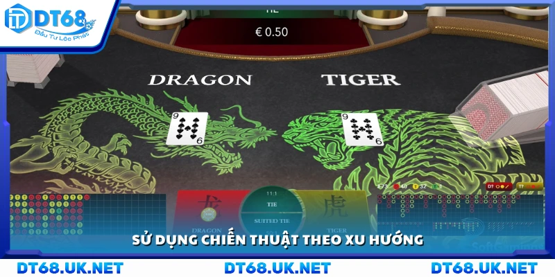 Chiến lược chơi theo xu hướng 