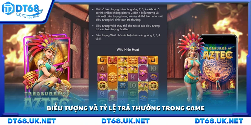 Các biểu tượng và cách trả thưởng 