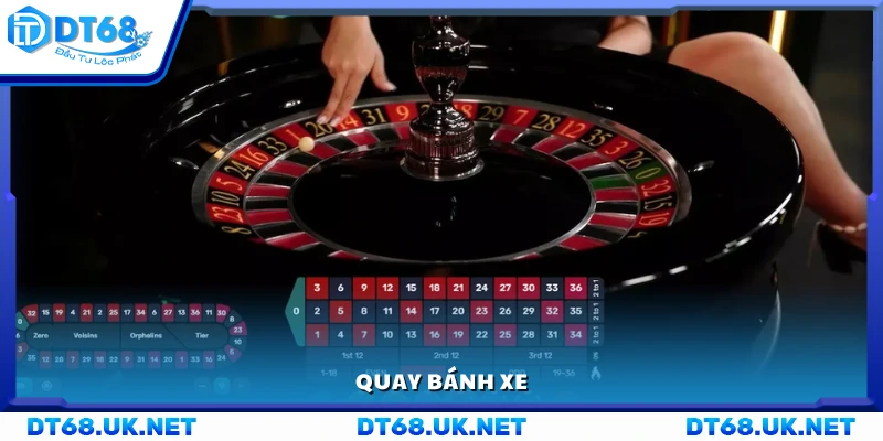 Quay vòng bánh xe Roulette