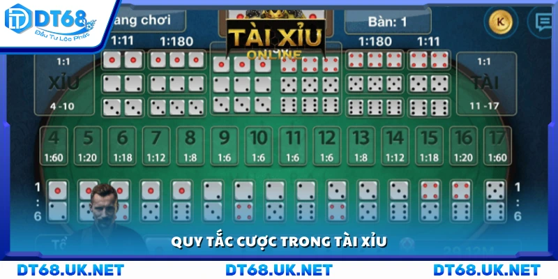 Các quy định cược trong trò chơi Tài Xỉu